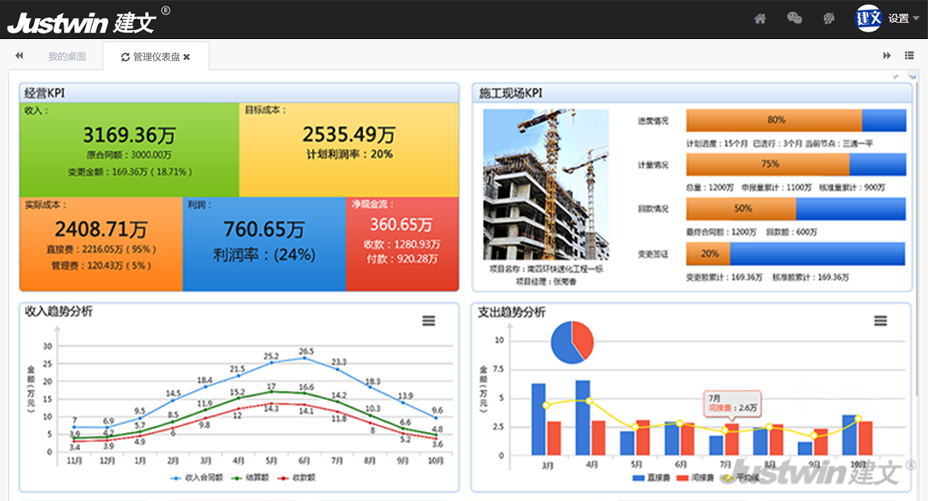 工程建设管理软件-建筑工程项目管理信息系统-建文软件-项目报备管理软件-项目跟踪软件